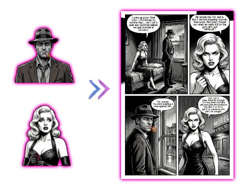 Consistent Characters